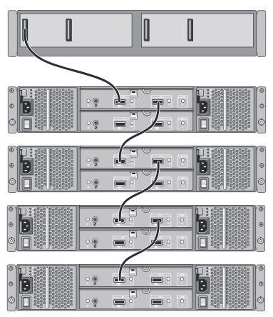 DAS, simple, illustration Dell